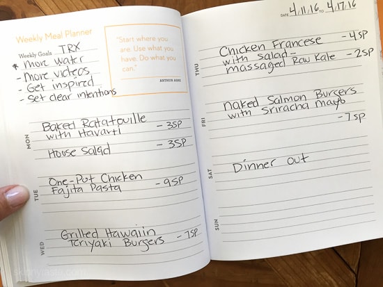 Skinnytaste Dinner Plan (Week 25)