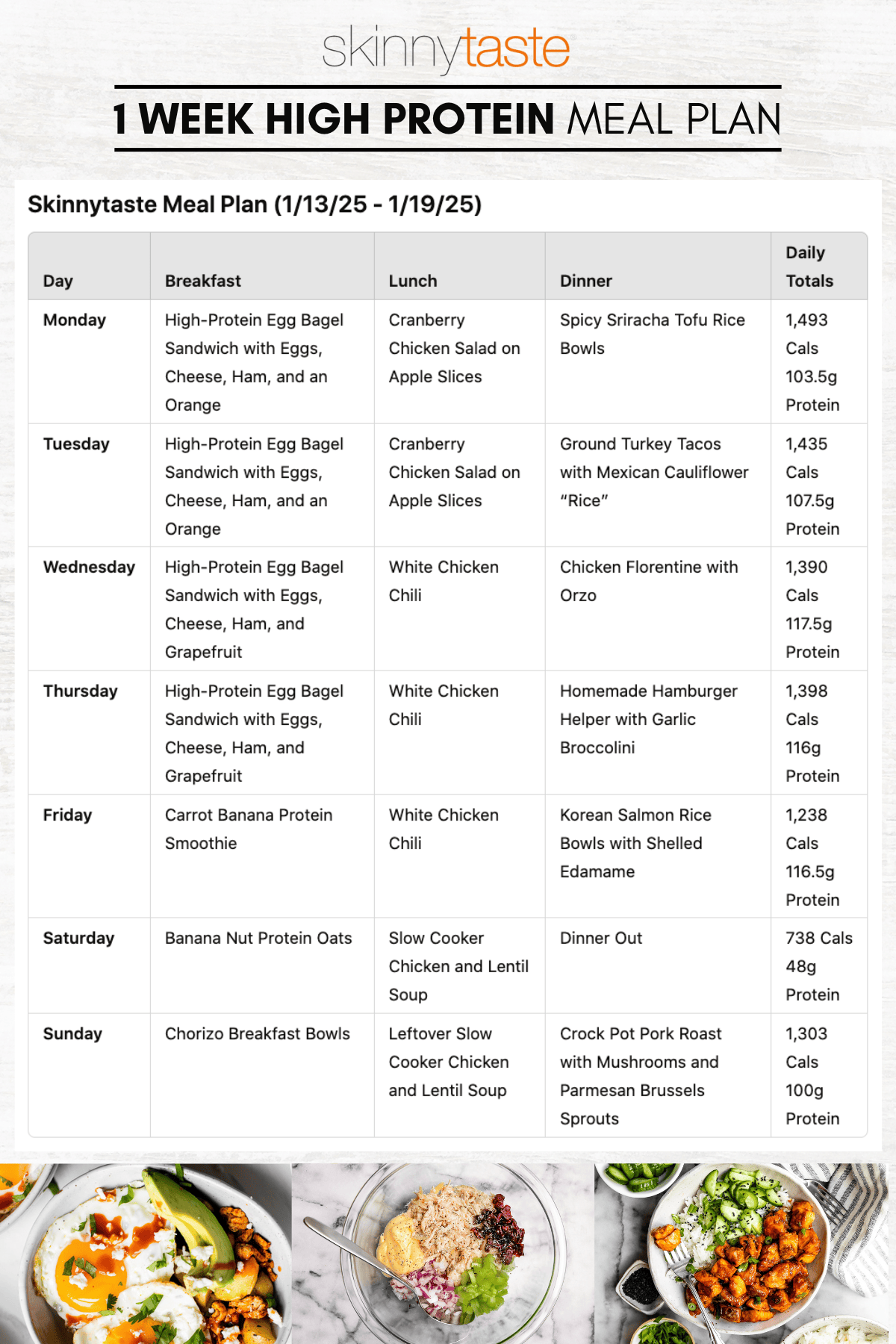 meal plan images for the week